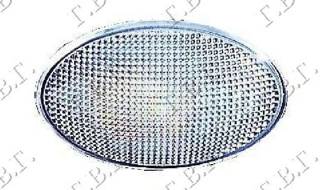 Opel combo 2000-2012 (tf0/tf1) MIGAVAC U KRILU BELI