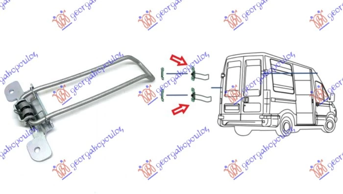 Iveco daily 00-07 GRANICNIK GEPEK VRATA (DUPLA VRATA)