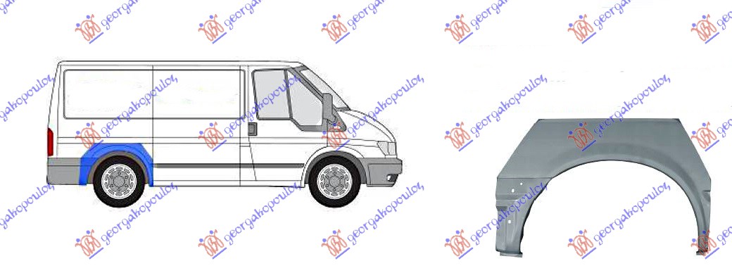 Ford transit 00-06 RUB KRACI