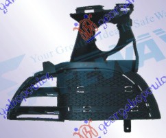 Porsche cayenne 2010-2015 (92a) RESETKA PREDNJEG BRANIKA (ZATVORENA)