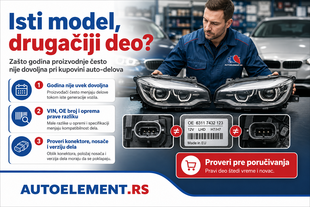 Isti model, drugačiji deo: zašto godina proizvodnje često nije dovoljna pri kupovini auto-delova