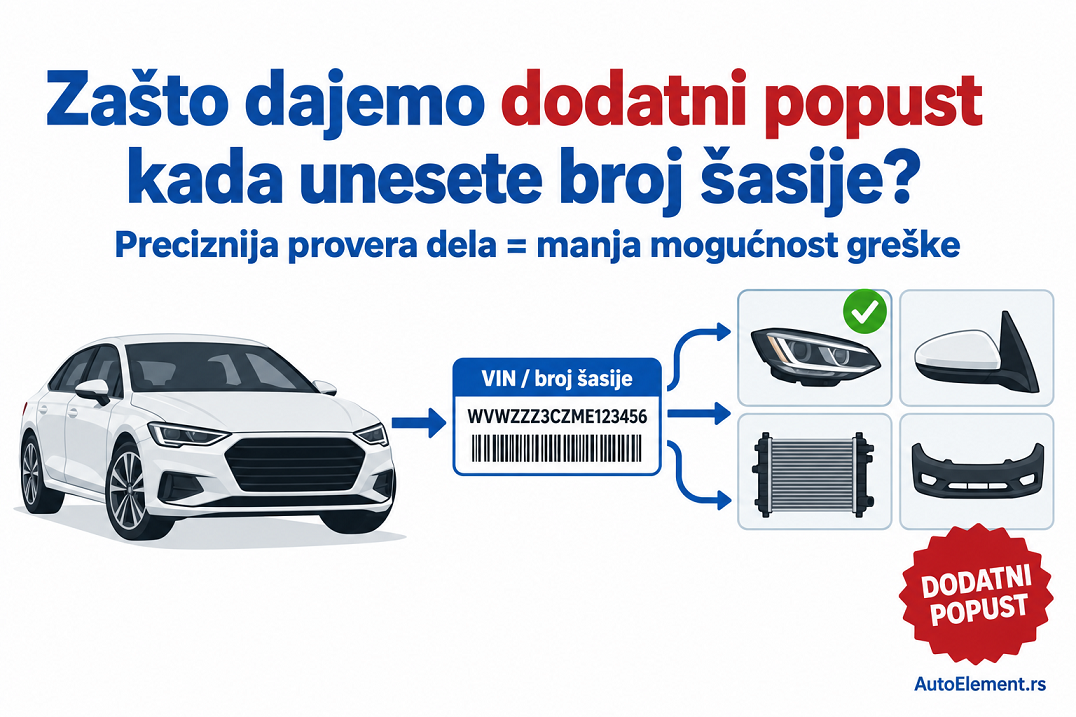 Zašto dajemo dodatni popust kada unesete broj šasije?